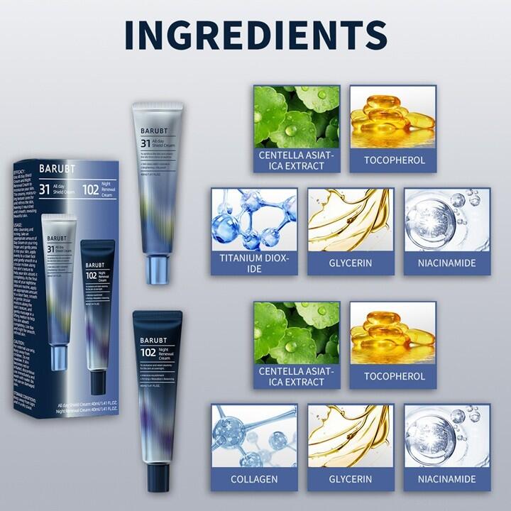 DERMACYCLE Crema Facial Día & Noche