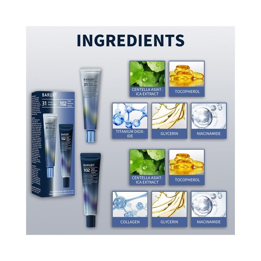 DERMACYCLE Crema Facial Día & Noche